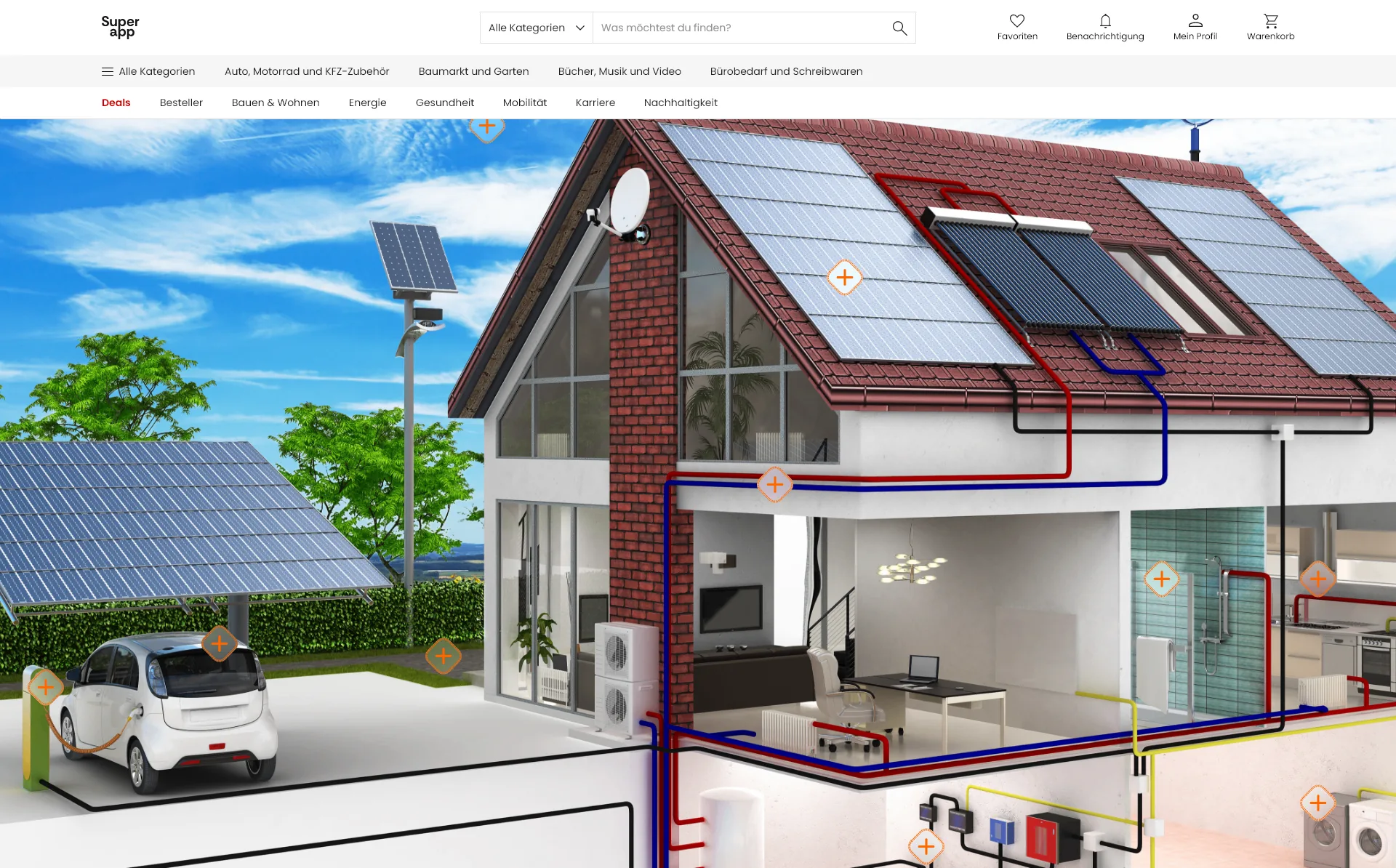Idee, Form und Wirkung 1